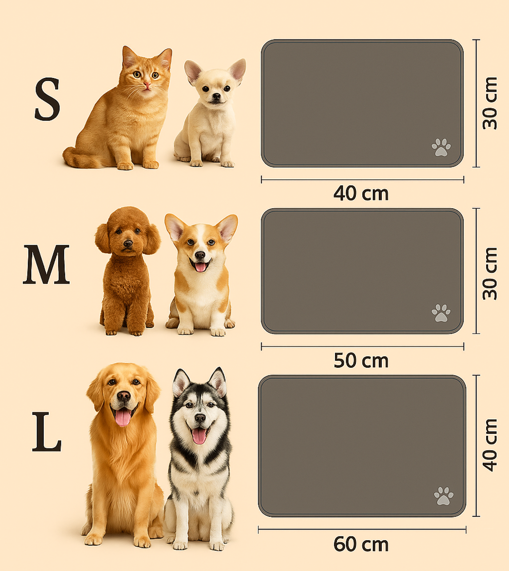 Tapis Antidérapant Ultra-Absorbant pour Gamelles – Parfait pour Chiens & Chats