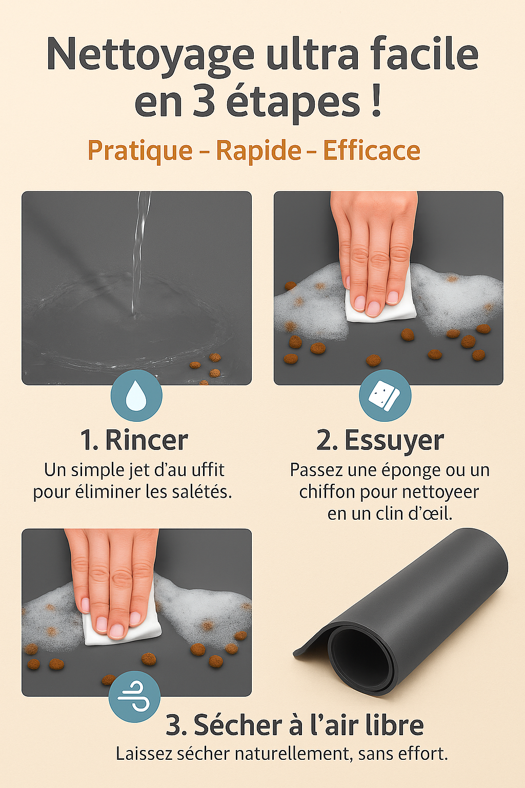 Tapis Antidérapant Ultra-Absorbant pour Gamelles – Parfait pour Chiens & Chats