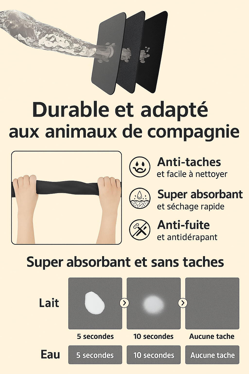 Tapis Antidérapant Ultra-Absorbant pour Gamelles – Parfait pour Chiens & Chats